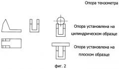 Коленчато-рычажный индикаторный тензометр (патент 2350898)