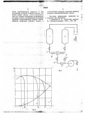 Способ получения кавитационной характеристики лопастного насоса (патент 769094)
