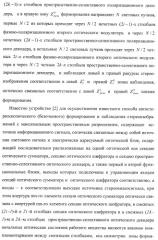 Способ формирования и наблюдения стереоизображений с максимальным пространственным разрешением и устройство для его реализации (варианты) (патент 2408163)