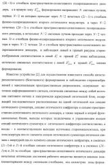 Способ формирования и наблюдения стереоизображений с максимальным пространственным разрешением и устройство для его реализации (варианты) (патент 2408163)