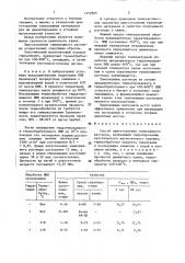 Способ приготовления тампонажного раствора (патент 1452805)