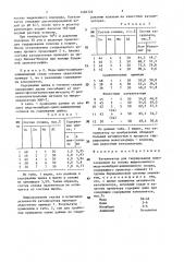 Катализатор для гидрирования моносахаридов (патент 1482722)