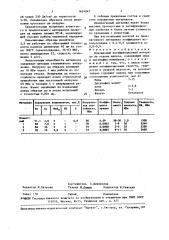 Порошковый антифрикционный материал на основе железа (патент 1624043)