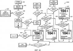 Системы и способы контроля диабета (патент 2552312)