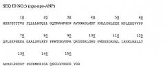 Биомаркеры для прогнозирования возникновения рака (патент 2586295)