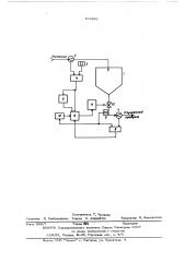 Способ управления процессом сгущения пульпы (патент 589005)