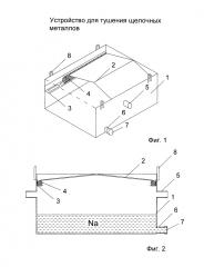Устройство для тушения щелочных металлов (патент 2594871)