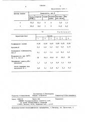 Смазка для резьбовых соединений (патент 1384602)