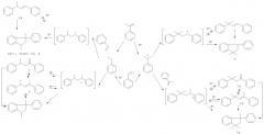 Способ совместного получения линейных и циклических гомо- и содимеров стирола и альфа-метилстирола (патент 2428407)
