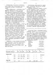 Магнитный сплав (патент 1392137)