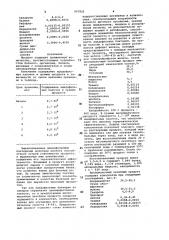 Кисломолочный лечебный продукт (патент 957825)