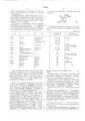 Патент ссср  253683 (патент 253683)
