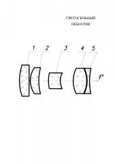 Светосильный объектив (патент 2645912)