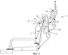 Установка для производства цементного клинкера (патент 2268447)