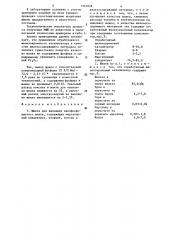 Шихта для выплавки малофосфористого шлака (патент 1301848)