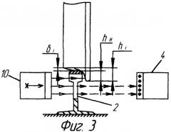 Способ и фотолазерное устройство для определения диаметра колесных пар железнодорожного подвижного состава (патент 2255309)