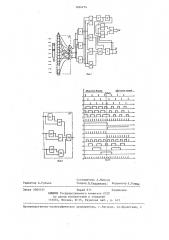 Устройство для моделирования зрительного анализатора движения (патент 1264214)