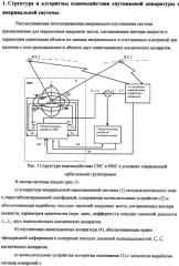 Корректируемая система инерциальной навигации и стабилизации (патент 2319930)