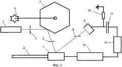 Устройство для энергодисперсионного рентгенофлуоресцентного анализа на основе вторичных излучателей (патент 2584066)