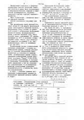 Способ получения лимонной кислоты (патент 1221242)