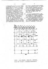 Преобразователь угла поворота вала в код (патент 1049947)