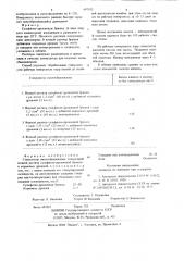 Стимулятор смолообразования (патент 697102)