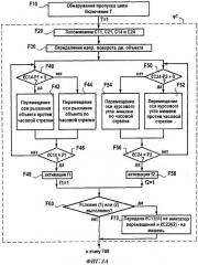 Способ и система для оценки траектории движущегося тела (патент 2530705)