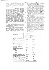 Способ депарафинизации и обезмасливания нефтяных фракций (патент 1221229)