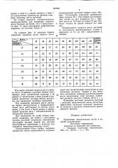 Применение аналитических весов в качестве ауксанометра (патент 967393)