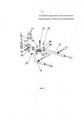 Устройство крепления дополнительного оборудования к объекту для перемещения (патент 2625437)