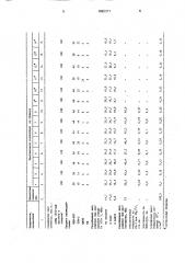 Полимерная композиция (патент 1682371)