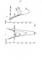 Полупроводниковый тензопреобразователь (патент 934257)