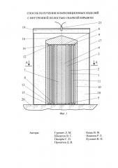 Способ получения композиционных изделий с внутренней полостью сваркой взрывом (патент 2618263)