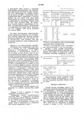 Способ очистки отходящих газов от органических примесей (патент 1581360)