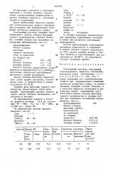 Тампонажный раствор (патент 1435763)
