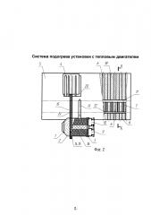 Система подогрева установки с тепловым двигателем (патент 2641775)