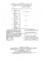 Керамический материал (патент 701976)