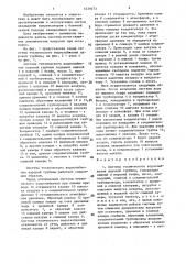 Система технического водоснабжения паровой турбины (патент 1439373)