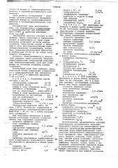 Способ производства волокнистого теплоизоляционного материала (патент 678046)
