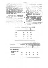 Стекло (патент 1186594)