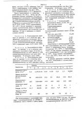 Композиция для получения интегрального эластичного пенополиуретана (патент 580712)