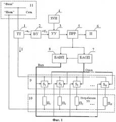 Устройство контроля потребления электроэнергии (патент 2504789)