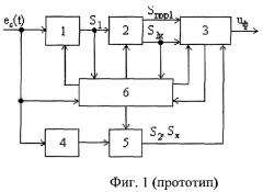 Формирователь импульсов из сигналов индукционных датчиков частоты вращения (патент 2400929)
