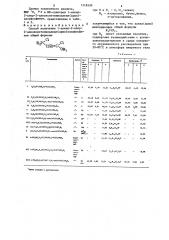 Способ получения 1-алкил-2-хлор-2-алкоксиэтенилалкил(арил) хлорфосфинов (патент 1318599)