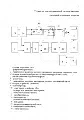 Устройство контроля емкостной системы зажигания двигателей летательных аппаратов (патент 2614388)