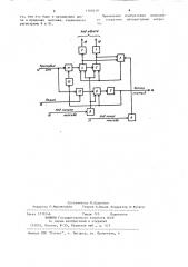 Устройство адресации памяти (патент 1160410)