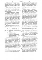 Способ контроля процесса осадки контактной стыковой сварки оплавлением (патент 1323296)