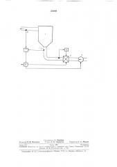 Способ автоматического регулирования процесса сушки сыпучих материалов (патент 256642)