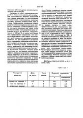 (-)-1-( @ -амино- @ -цианофенил)-2-изопропиламиноэтанол или его физиологически переносимая кислотно-аддитивная соль, обладающие @ -миметическим и улучшающим функции животных действиями (патент 2002737)