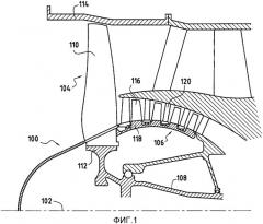 Усиленная композитная механическая деталь и способ ее изготовления (патент 2347648)